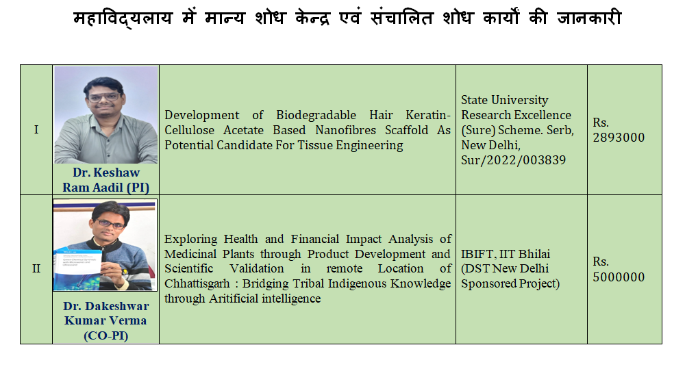 Research Project 2025-26